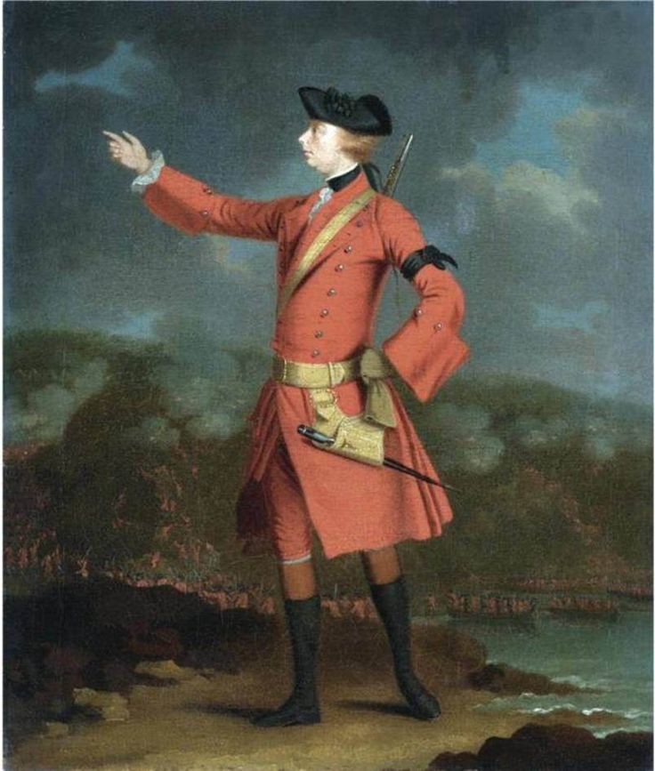 top interesting facts about james wolfe