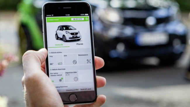 top best car sharing services