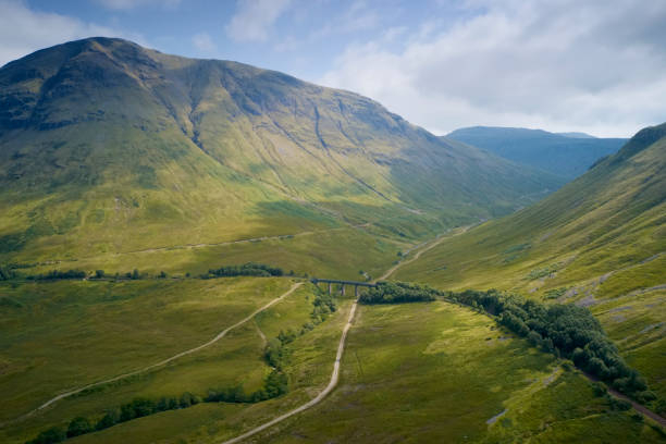 top best hikes in the uk