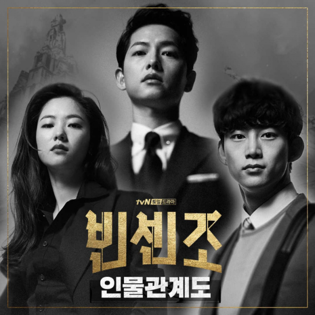 top best korean dramas
