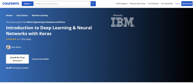 top best online convolutional neural network courses