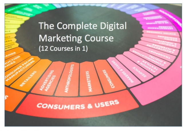 top best online digital marketing course