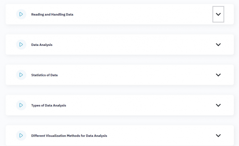 top best online exploratory data analysis courses