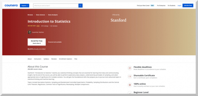 top best online statistics courses