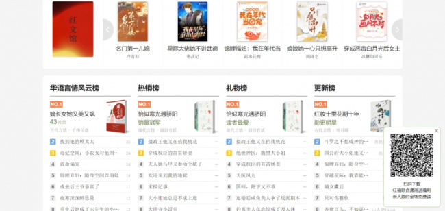 top best sites to read raw chinese gl novels