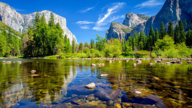 top best tourist attractions in california
