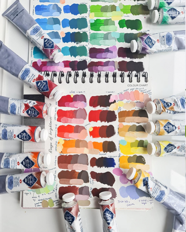 top best watercolor paint brands