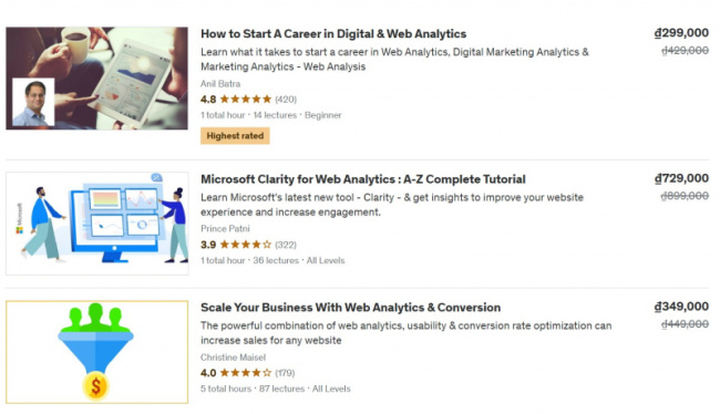 top best websites for learning web analytics