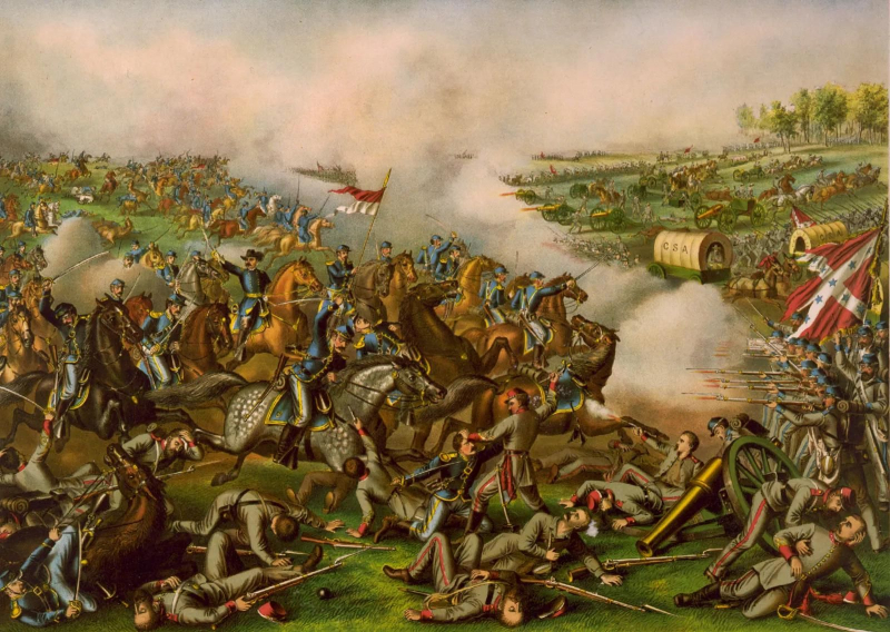 top major battles of the american civil war