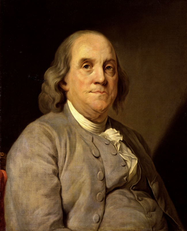 top most important historical figures in america
