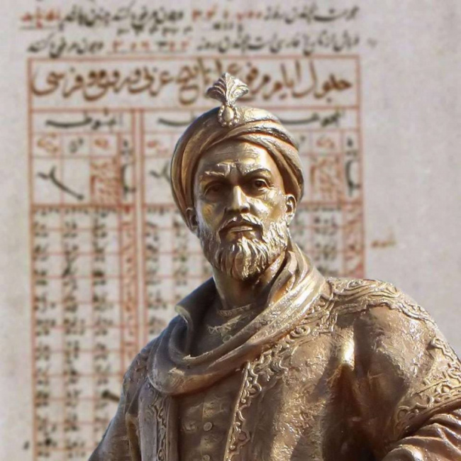 top most important historical figures in uzbekistan