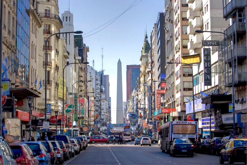 top places to visit in buenos aires